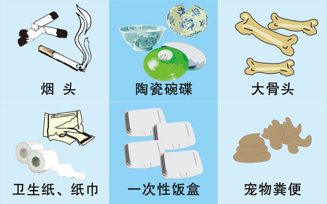 垃圾桶圖標(biāo)及分類標(biāo)識(shí)有哪些？